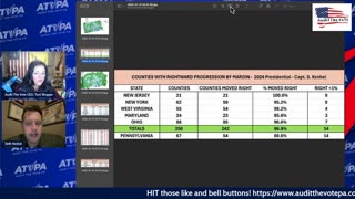 Seth Keshel PA 2024 Analysis - 1/16 with Toni Shuppe