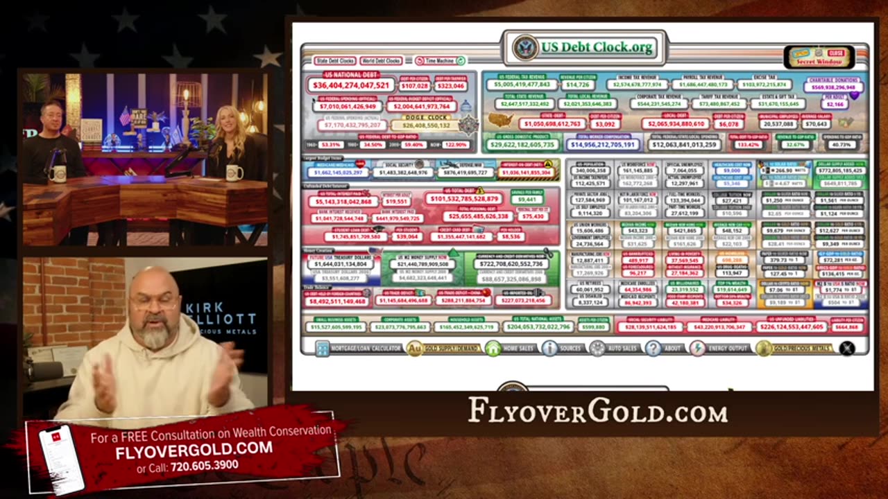 FOC - Trumps Bold Moves and the CIA Comes Clean about COVID 1-30-25