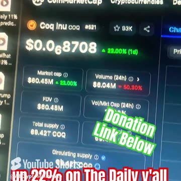 coq inu price prediction crypto news today #fyp