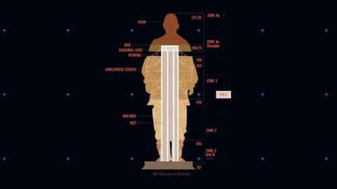 How The World's Tallest Statue Was Built