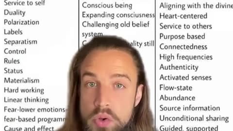 This is how you know you've shifted to 5D New Earth 🌞