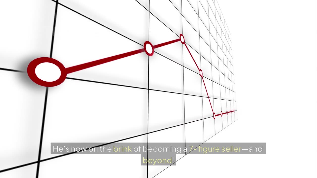 From 6 to 7 Figures: Eli’s Kitchenware Business Growth with 8fig