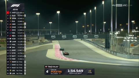 F1 2026 Testing skysport germany