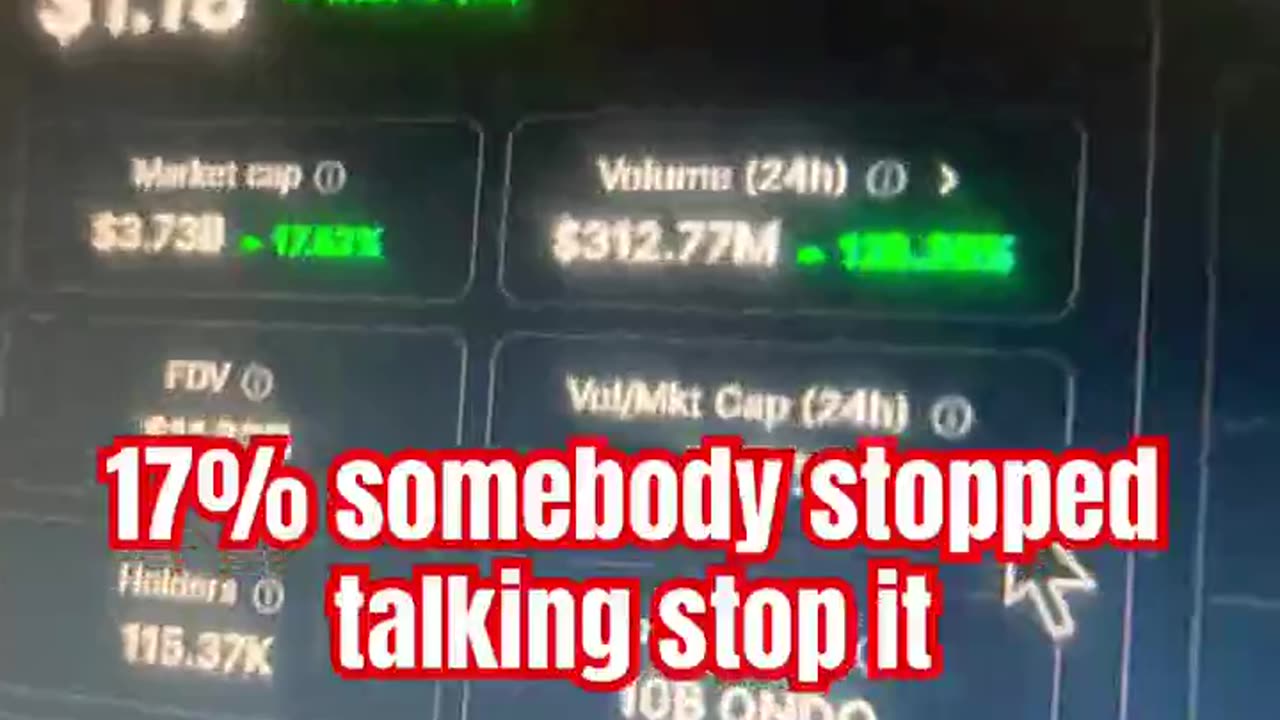 ondo crypto news today market price show #fyp daily update