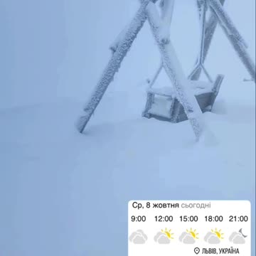 Insane Weather in Ukrainian Carpathian Mountains