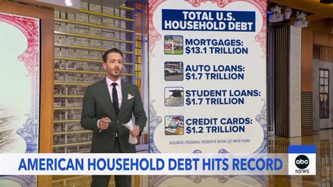Wall Street Apes - Americans are hanging on by a thread. New report show record breaking debt ...