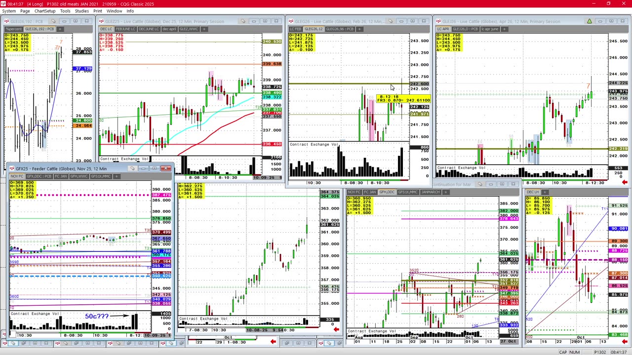 Oct9 Cattle top like 2014? 2 min fast mkt words, expertise