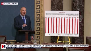 🇺🇸 Senate Republicans Grill Democrats for Sending America into Chaos with Government Shutdown [LIVE]