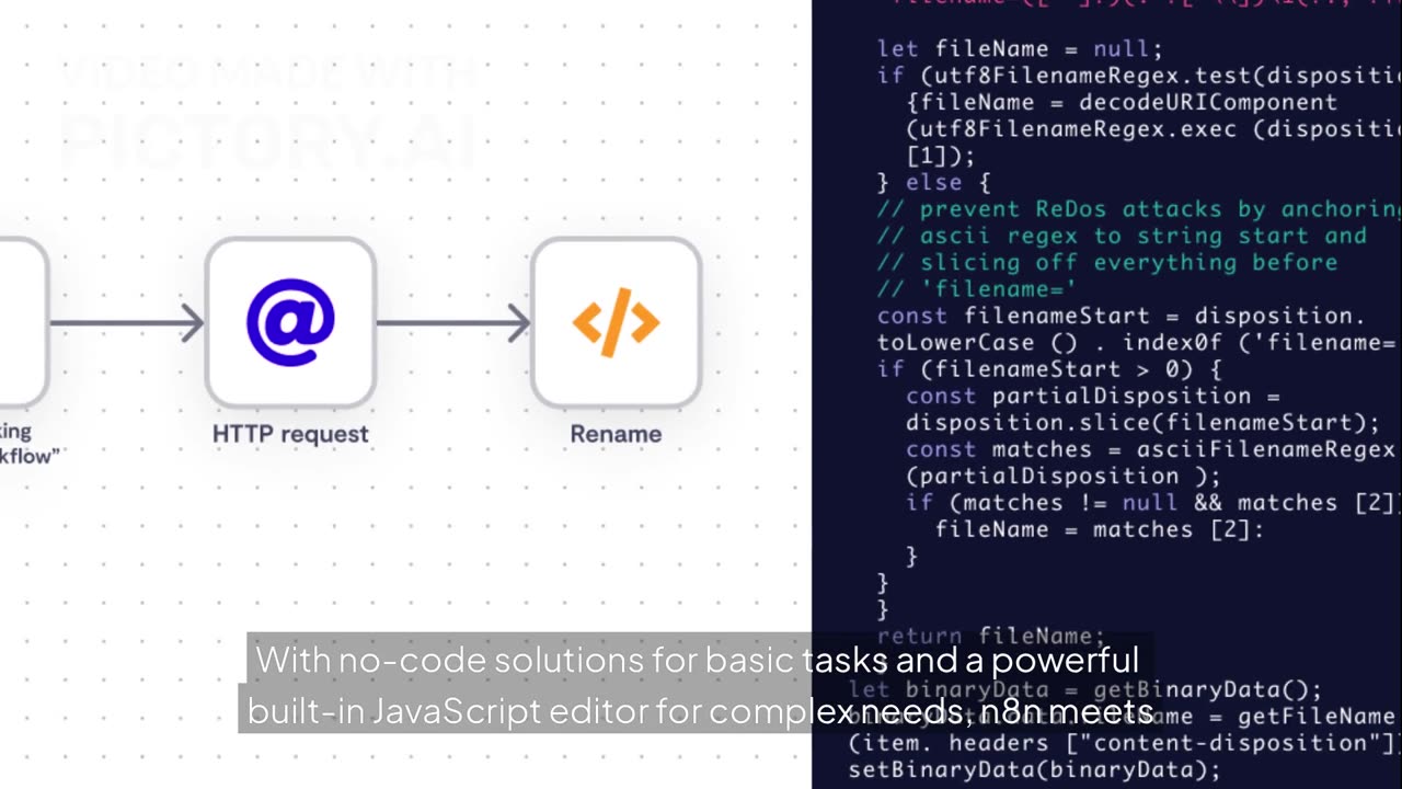 Beyond ChatGPT: The Next Generation of AI is Workflow-Powered