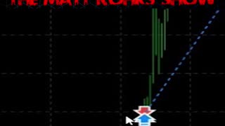 Guy Totals Car, Wakes Up To Biggest Win Ever