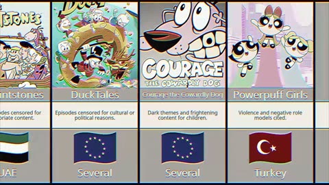 banned cartoons and anime arround the world