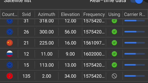 SCREENCAST TRANSLATE THE DATA 3