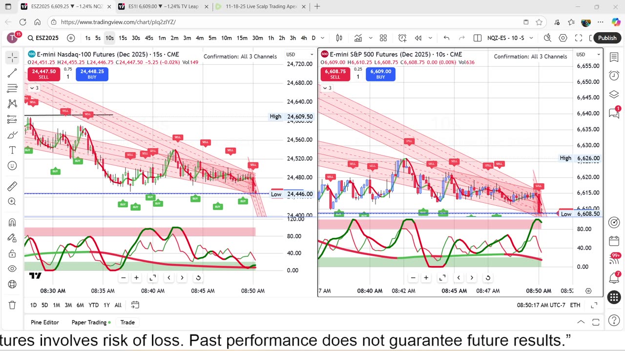 11-18-25 Live Scalp Trading Apex $50,000 account