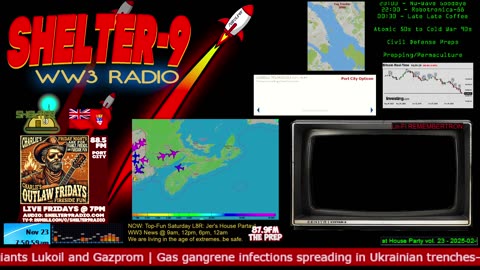 LIVE 24/7 Music/Wx/Prepping/WW3-News