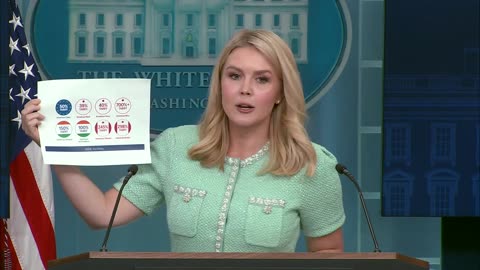 Press Secretary Karoline Leavitt Briefs Members of the Media, Mar. 11, 2025