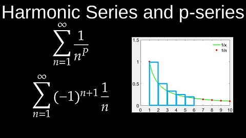 Harmonic Series, p-series, Alternating, Convergence Test, Diverges, Visual Proof - Calculus