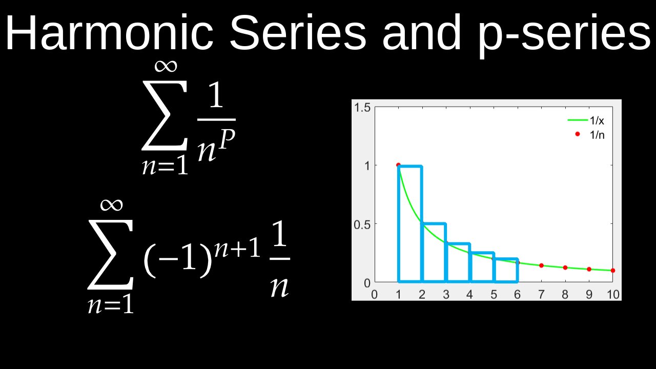 Harmonic Series, p-series, Alternating, Convergence Test, Diverges, Visual Proof - Calculus