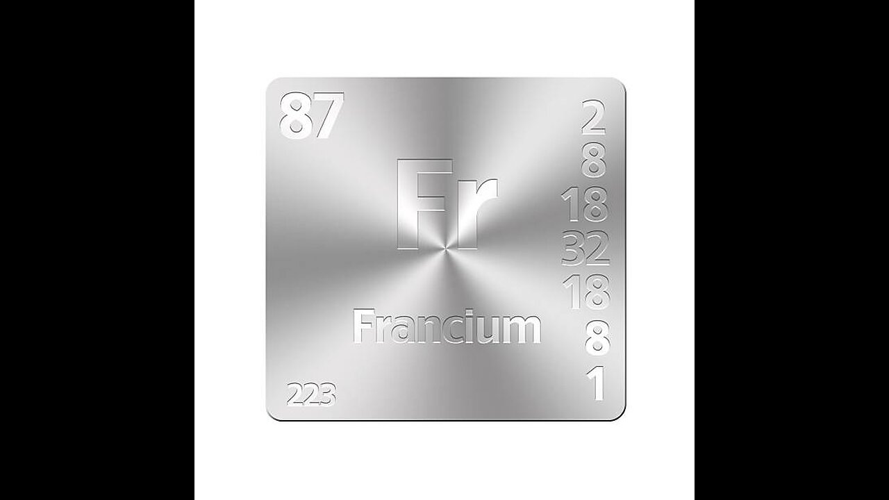 Francium Day in the Nickel (1/7/25)