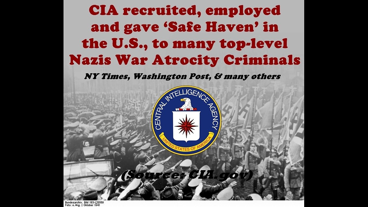 Social Darwinism is the Foundation of Nazi Ideology Worldview