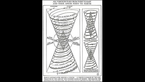 How El-ectricity uses form to modulate matter... [Hyperborean Physics- This is an electric universe]