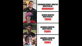 Latest Prophecy News Watch Headlines February Friday The 13Th, 2026