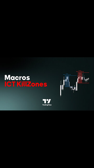 🎯 Macros ICT KillZones Indicator - Times & Price Trading Setup in #Tradingview [#TradingFinder]