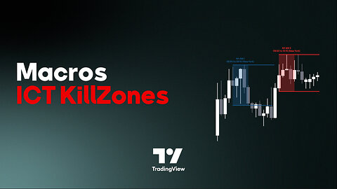 🎯 Macros ICT KillZones Indicator - Times & Price Trading Setup in #Tradingview [#TradingFinder]