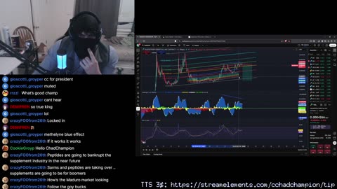 ChadChampion Factor: peptide infinite money glitch, Stress, heartbreaks... more