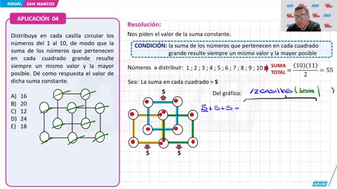 ANUAL ADUNI 2025 | Semana 15 | RV | RM | Física S2