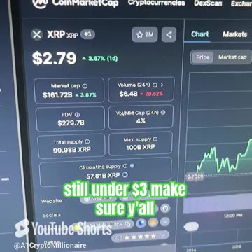 xrp crypto coin price prediction crypto news today! #fyp