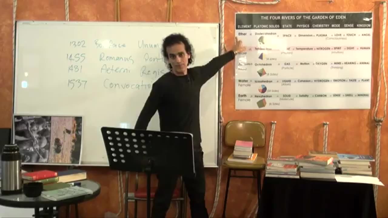 busting the fiction of law, science and religion