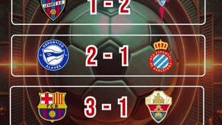 Resultado partidos mas destacados del día 2 de noviembre.