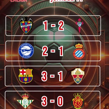 Resultado partidos mas destacados del día 2 de noviembre.