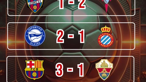 Resultado partidos mas destacados del día 2 de noviembre.