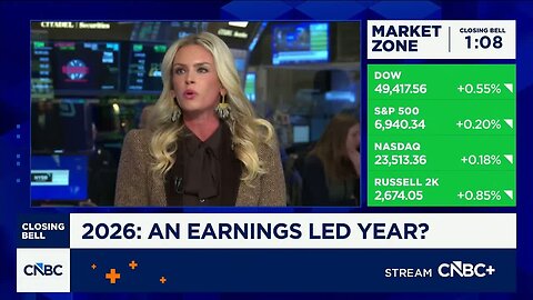 Financials and defense stocks have done very well, says Evans May Wealth's Elizabeth Evans