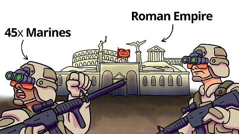 Could a U.S. Marine Platoon Conquer the Roman Empire?