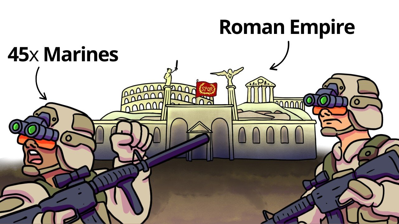 Could a U.S. Marine Platoon Conquer the Roman Empire?