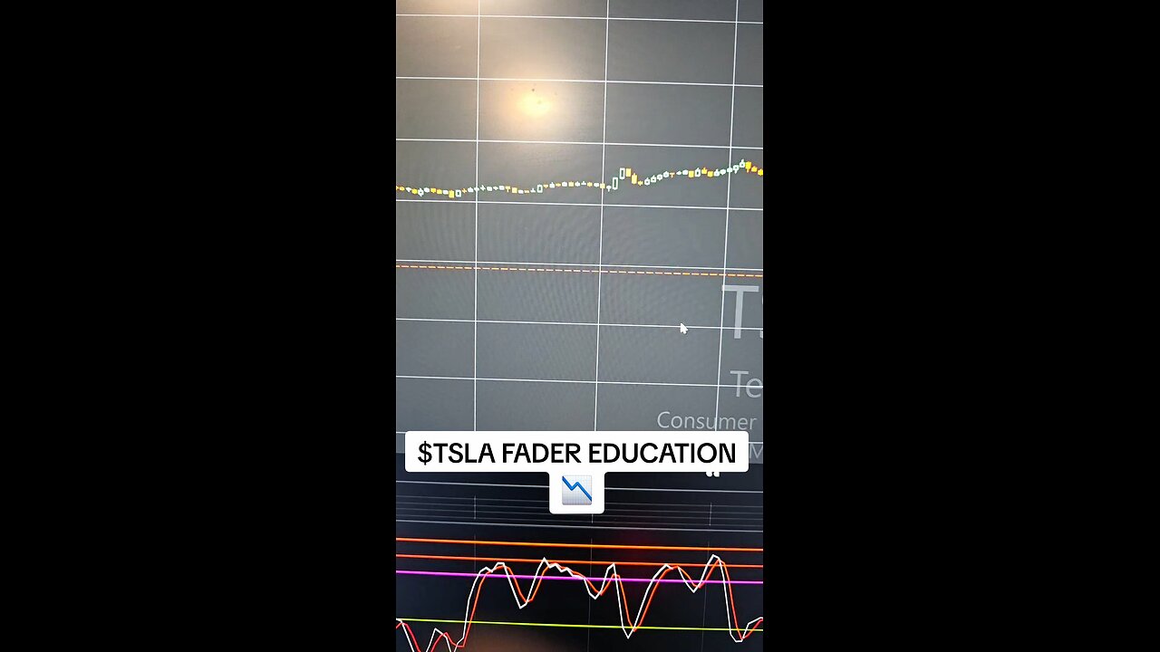 $TSLA📉