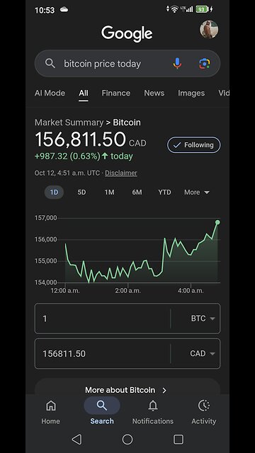 To all the people I told about Bitcoin, Ethereum, XRP for the last 15 years and never listened to me