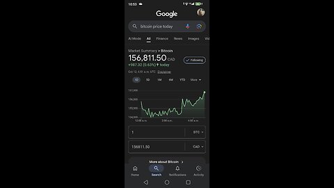 To all the people I told about Bitcoin, Ethereum, XRP for the last 15 years and never listened to me