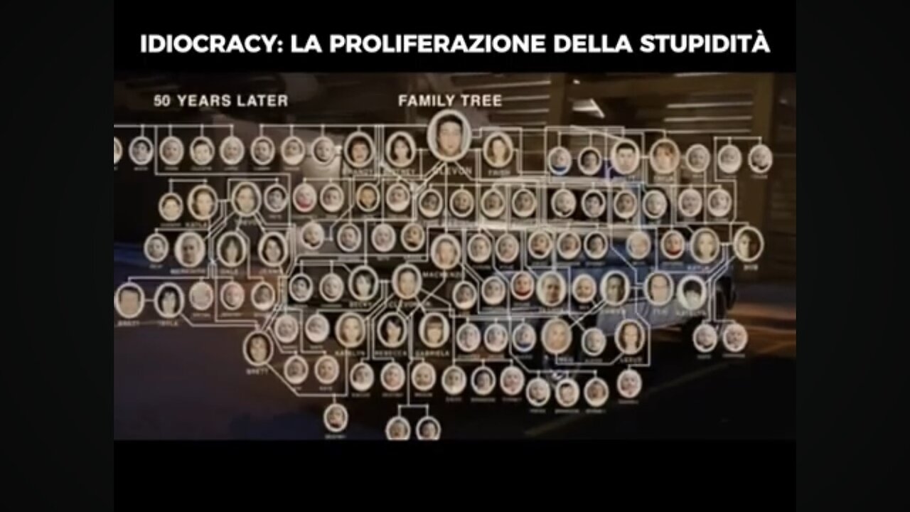 IDIOCRACY … HOLLYWOOD (come sempre) rende noto il Futuro Distopico con qualche decennio di anticipo