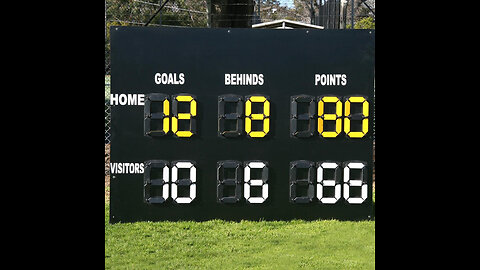 Led Scoreboard: Transforming the Modern Sports Experience