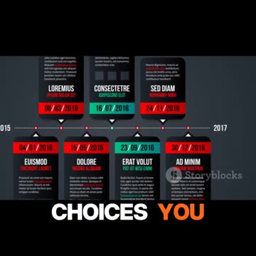 Time your hidden wealth power