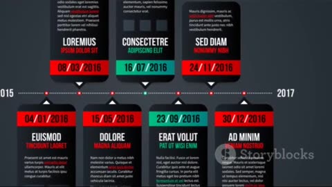 Time your hidden wealth power