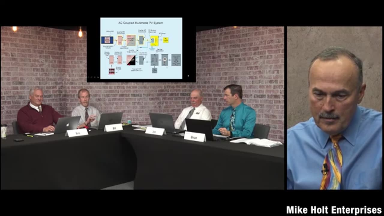 Solar Photovoltaic (PV) Systems, Scope, NEC 2020 - [690.1], (39min_21sec)