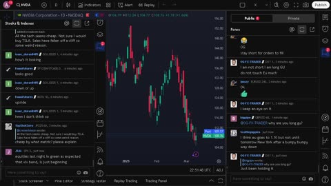 NVIDIA stock price live, FOREX, EUR USD, GBP USD, JPY USD, CAD USD, AUD USD, NVIDIA share price live