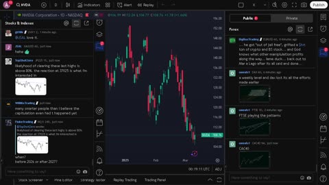 NVIDIA stock price live, FOREX, EUR USD, GBP USD, JPY USD, CAD USD, AUD USD, NVIDIA share price live