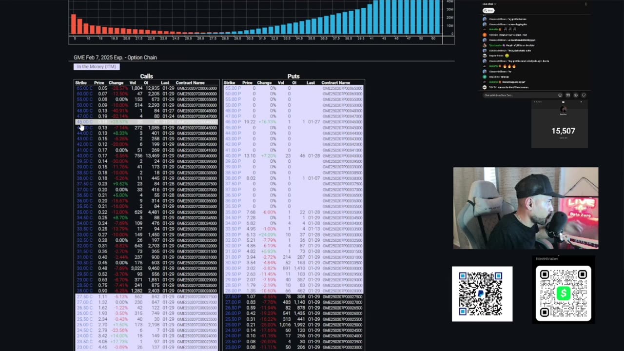 MEGA Battle For AMC & GME Incoming As Crypto Sets Up For A POWER PLAY!