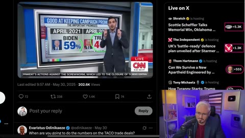 TRUMP’S APPROVAL TANKS TO 2ND TERM LOW _ The Kyle Kulinski Show