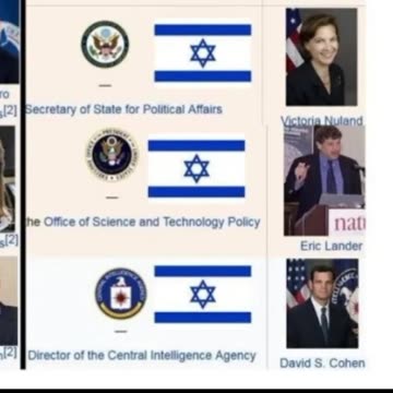 A Fehér ház magasrangú vezetői